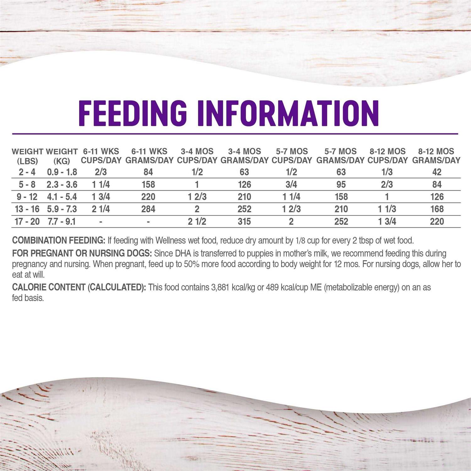 Alternative view of Wellness Complete Health Small Breed Dog Food