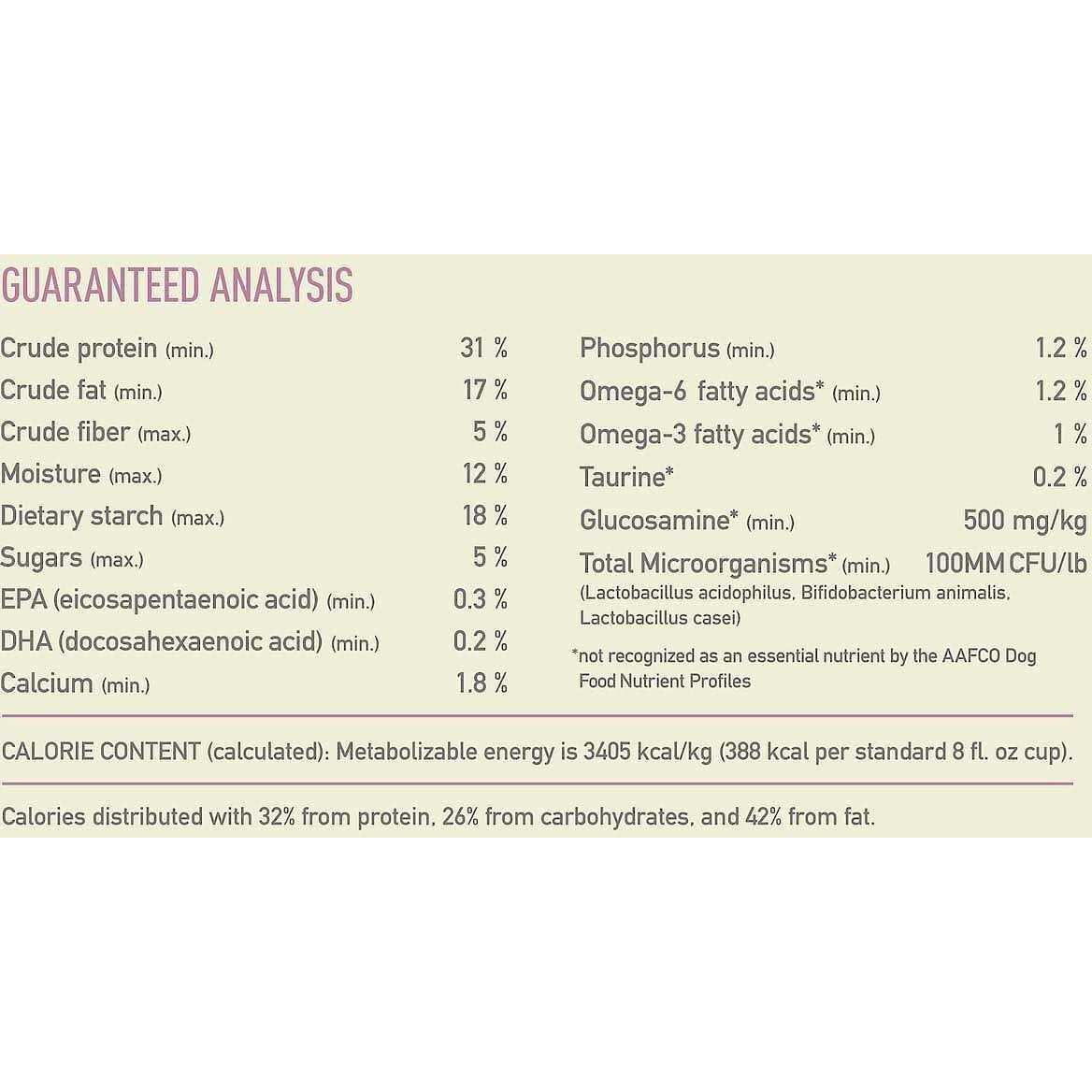 Alternative view of Acana Singles Dry Dog Food