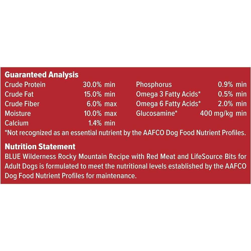 Alternative view of Blue Buffalo Wilderness Rocky Mountain Recipe Dog Food