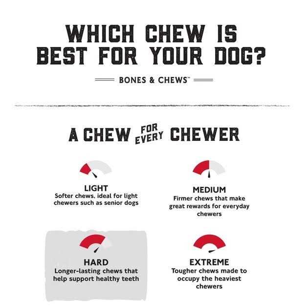 Alternative view of Bones & Chews Made in USA Deer Antler Dog Chew