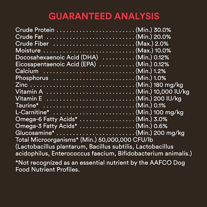 Alternative view of WholeHearted Active Performance High-Protein Beef & Rice Recipe Dry Dog Food