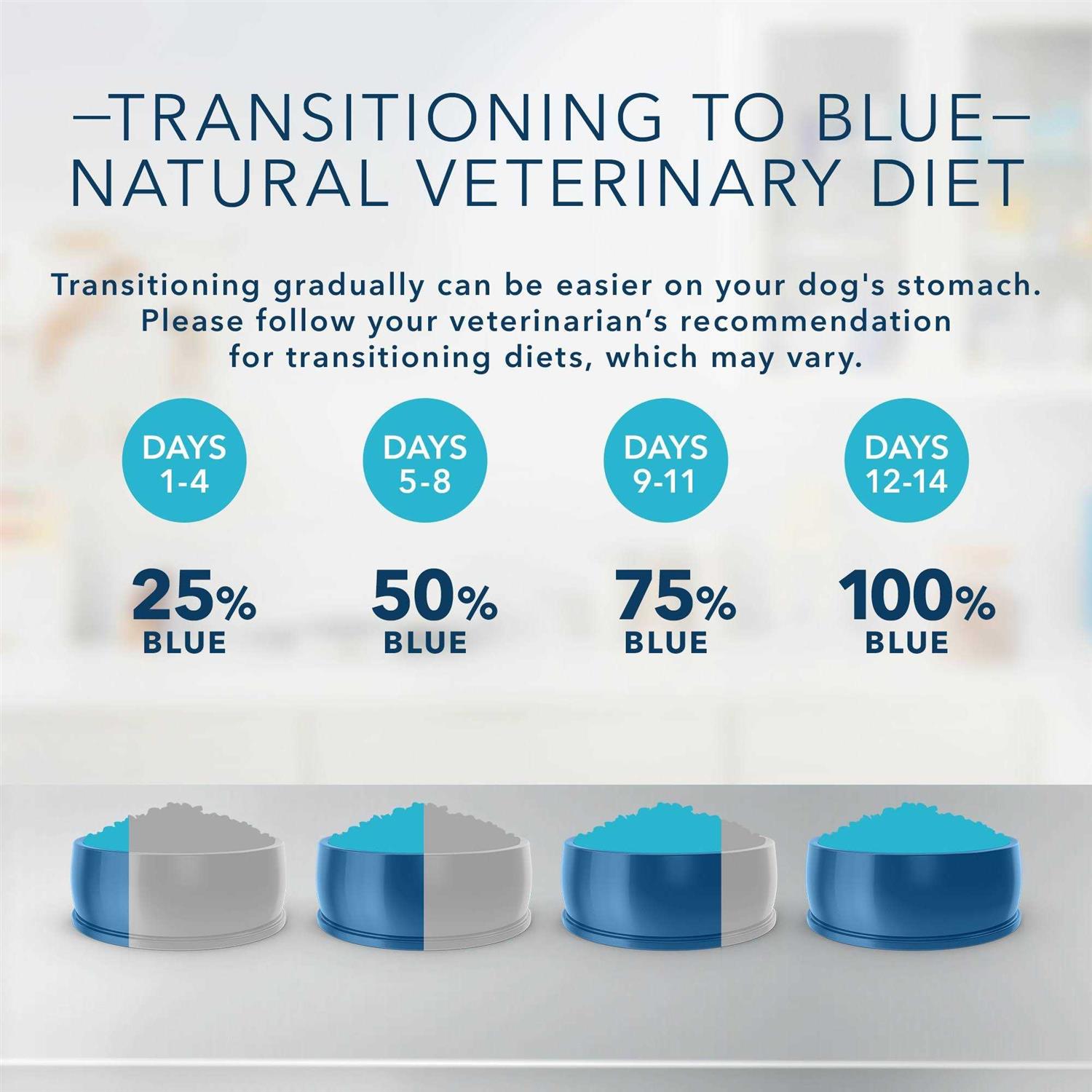 Alternative view of Blue Buffalo Natural Veterinary Diet W+U Weight Management + Urinary Care Dry Dog Food