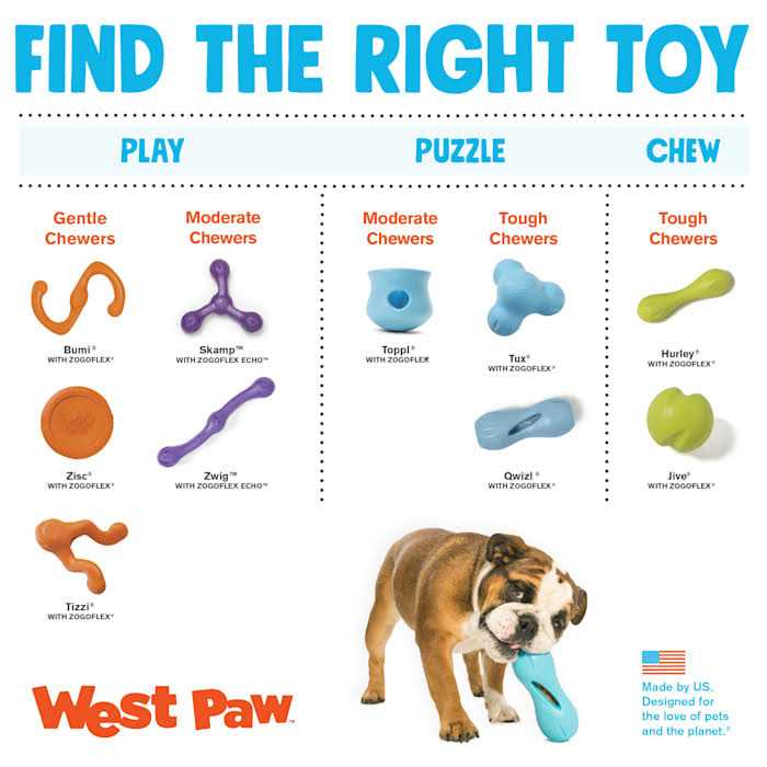 Alternative view of West Paw Hurley Dog Toy