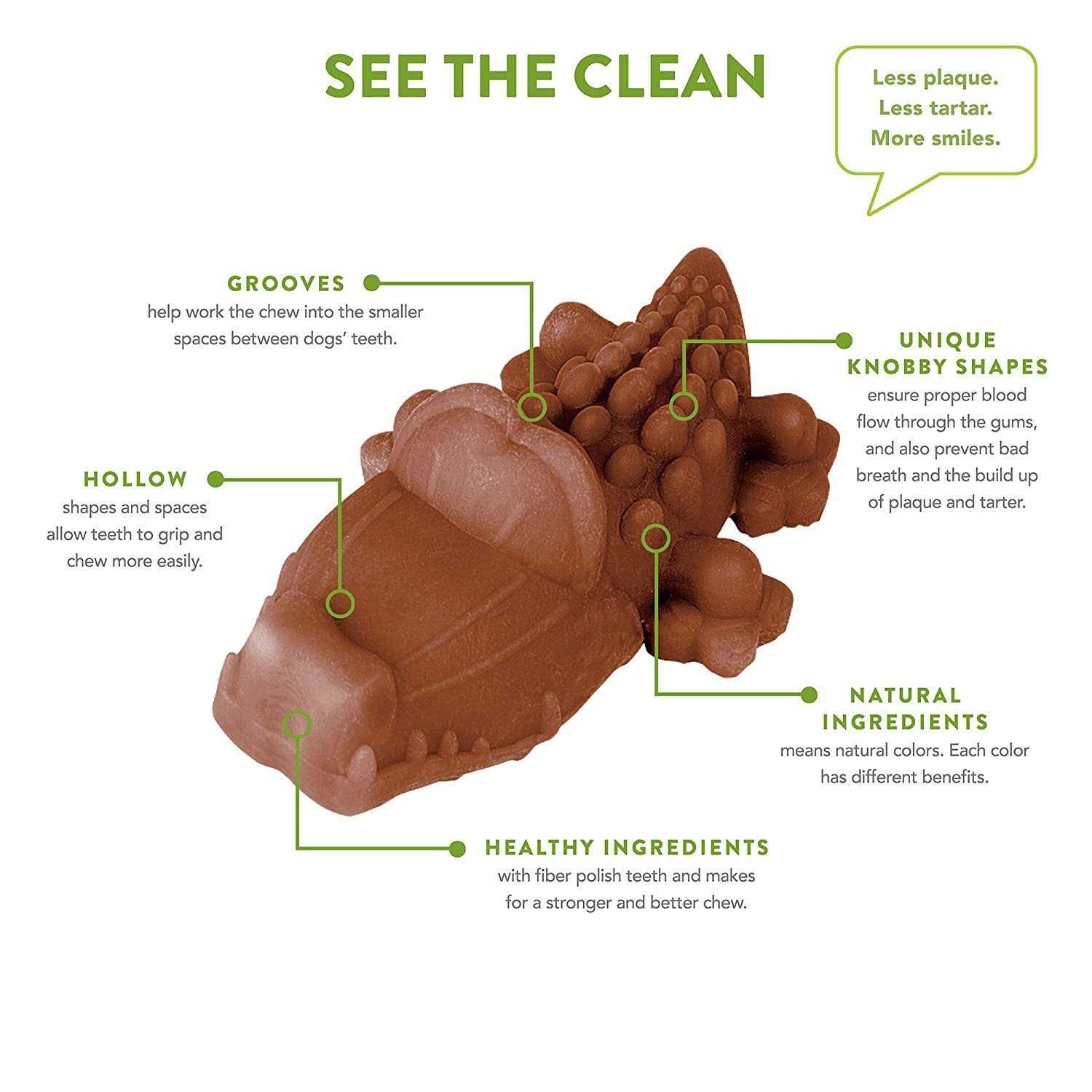 Alternative view of Whimzees Alligator Dental Dog Treats