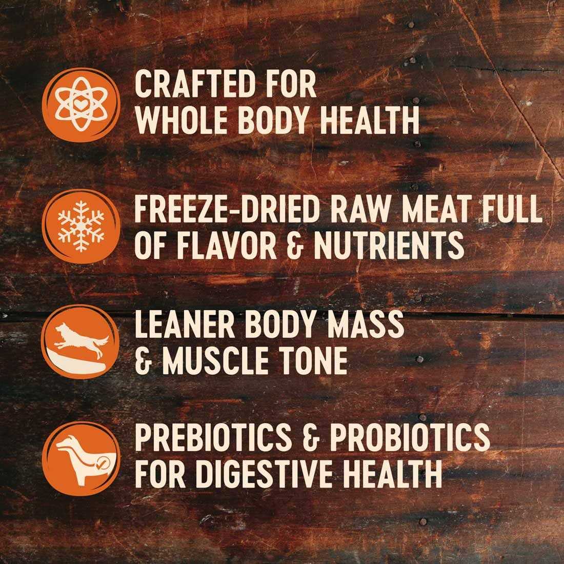 Alternative view of Wellness Core RawRev Natural Grain Free Original Chicken with Freeze Dried Turkey Small Breed Dry Dog Food