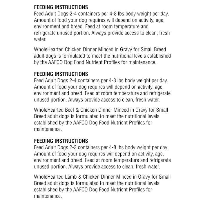 Alternative view of WholeHearted Grain Free Small Breed Minced in Gravy Adult Wet Dog Food Variety Pack