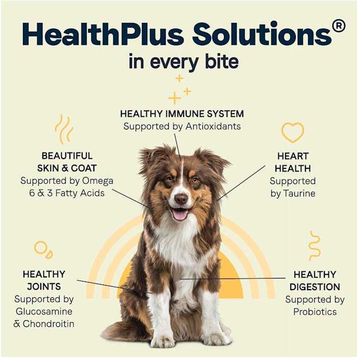 Alternative view of Canidae Chicken Turkey Lamb All Life Stages Multi-Protein Formula Dry Dog Food