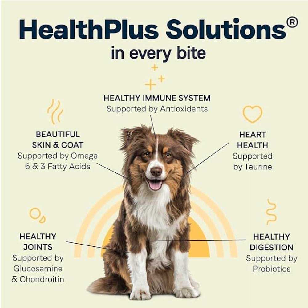 Alternative view of Canidae Chicken Turkey Lamb All Life Stages Multi-Protein Formula Dry Dog Food