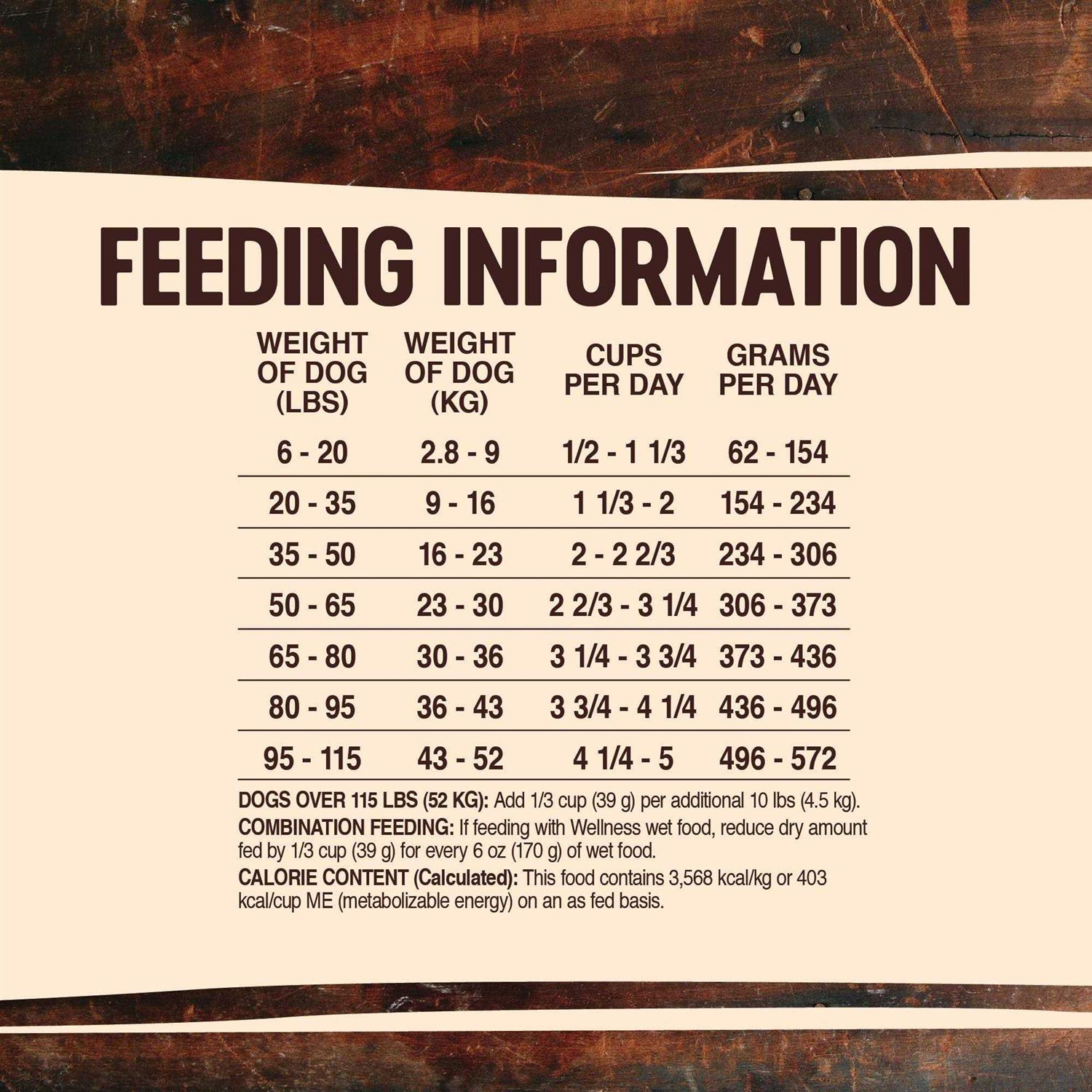 Alternative view of Wellness CORE RawRev Grain Free Whitefish Dog Food