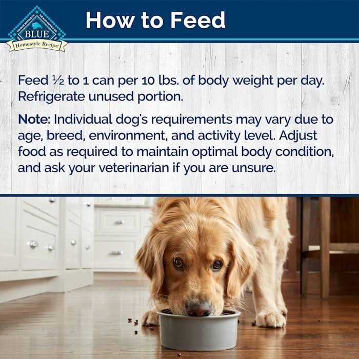 Alternative view of Blue Buffalo Homestyle Recipe Turkey Meatloaf Dinner Wet Dog Food