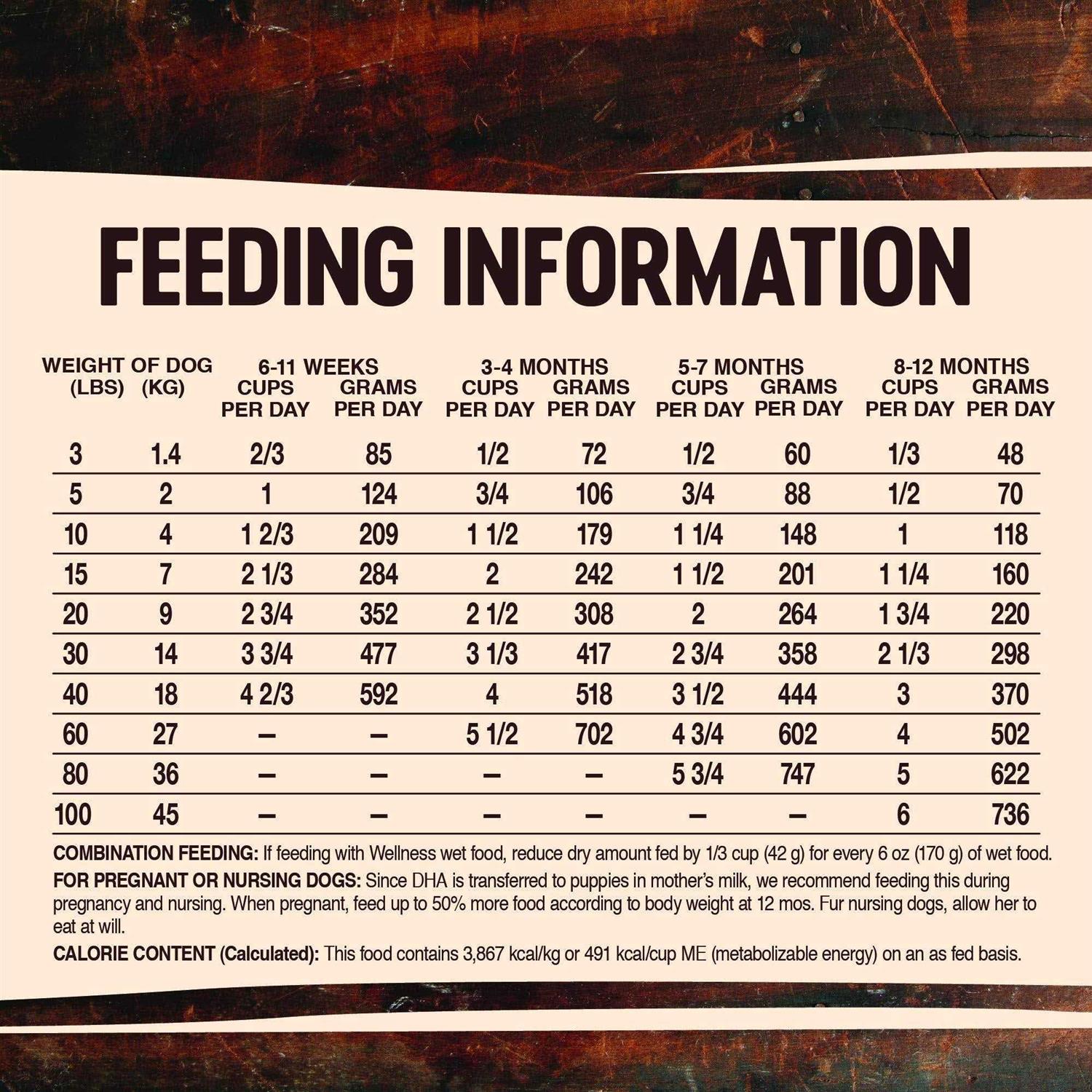Alternative view of Wellness CORE RawRev Grain Free Natural Deboned Chicken with Freeze Dried Turkey Recipe Dry Puppy Food