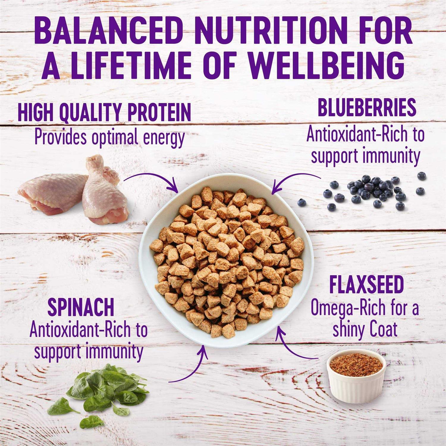 Alternative view of Wellness Complete Health Healthy Weight Chicken Peas Recipe Dry Dog Food