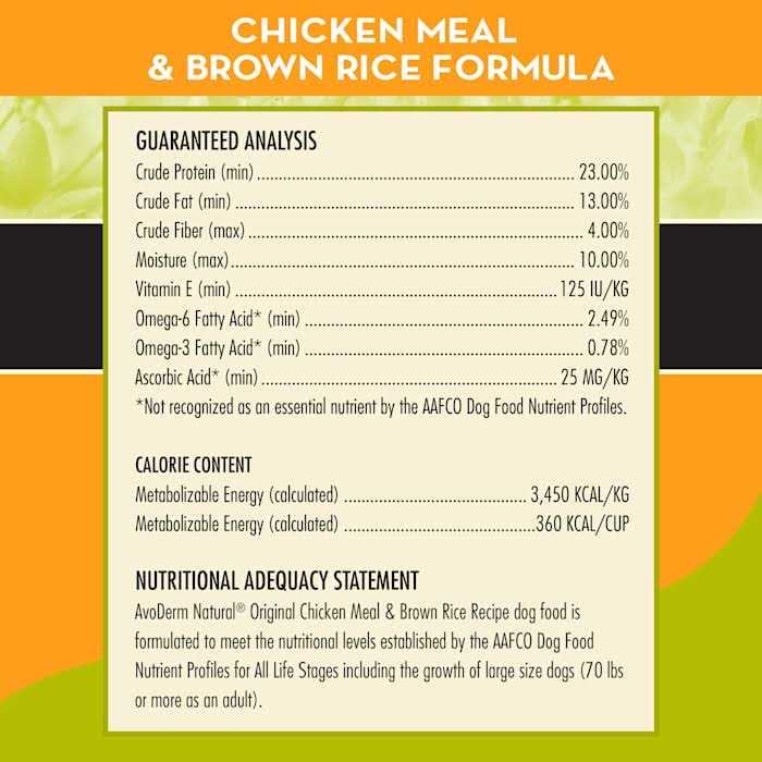 Alternative view of AvoDerm Natural Chicken Meal & Brown Rice Formula Adult Dry Dog Food