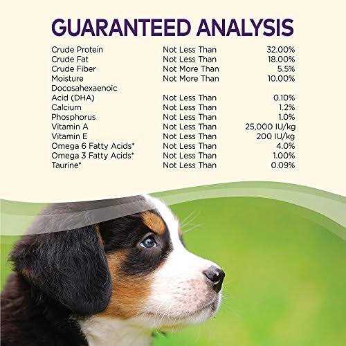 Alternative view of Wellness Complete Health Grain Free Puppy Deboned Chicken Chicken Meal Salmon Meal Recipe Dry Dog Food