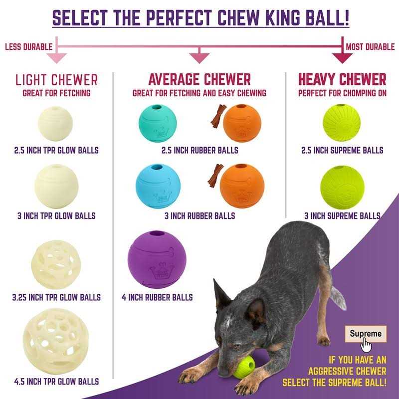 Alternative view of Chew King Dog Fetch Balls Extremely Durable Natural Rubber Toy 4 inch