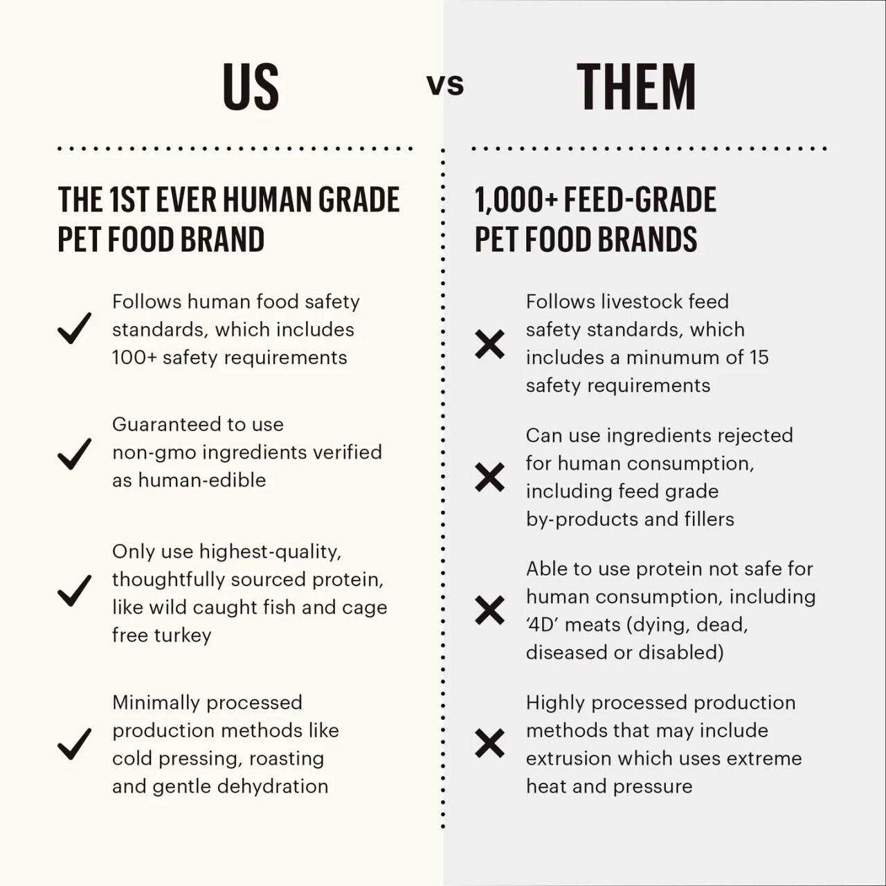 Alternative view of The Honest Kitchen Dog Treats Superfood Cod Crisps