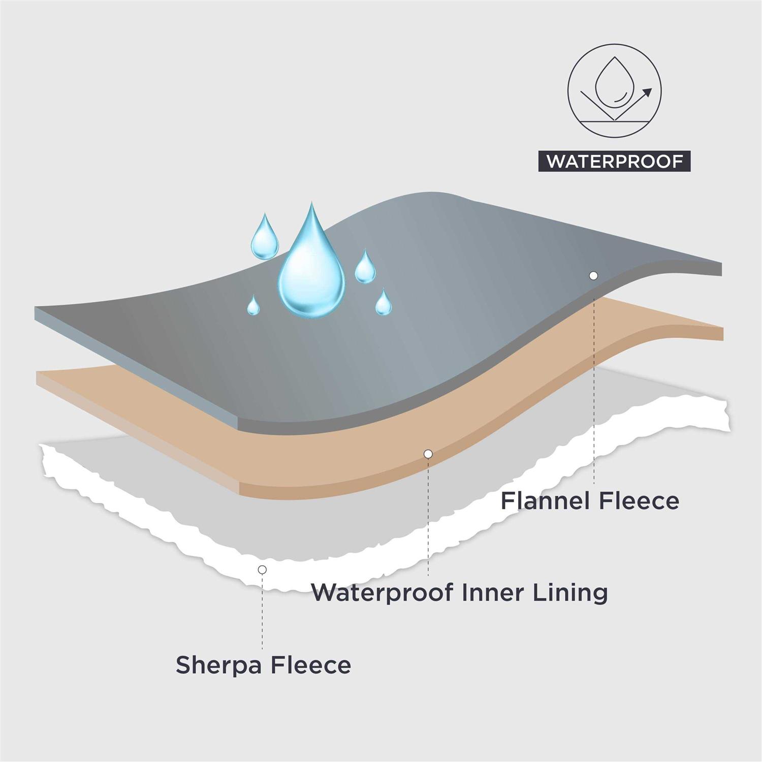 Alternative view of Bedsure Waterproof Dog Blankets Large Dogs Cat Blanket Washable for Couch Protection