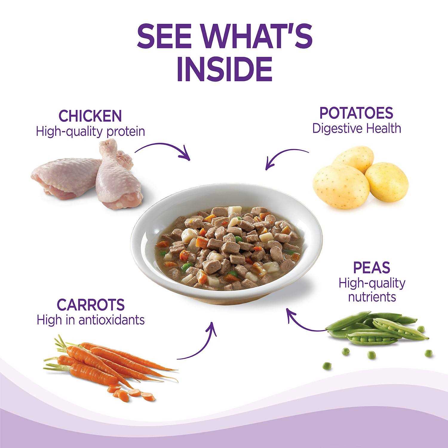 Alternative view of Wellness Grain Free Chicken Stew with Peas & Carrots Dog Food