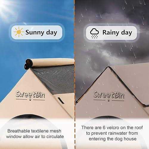 Alternative view of SweetBin Dog Houses Dogs Outside with Waterproof