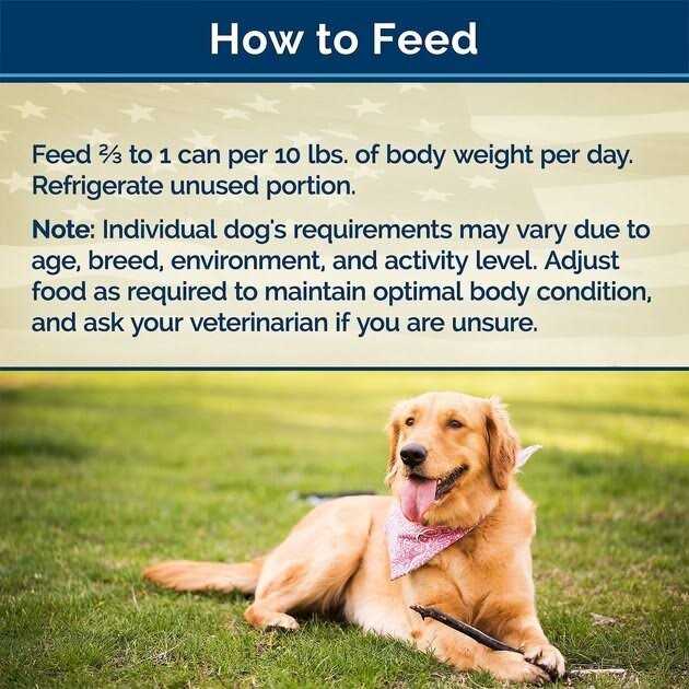 Alternative view of Blue Buffalo Freedom Grain Free Adult Dog Food