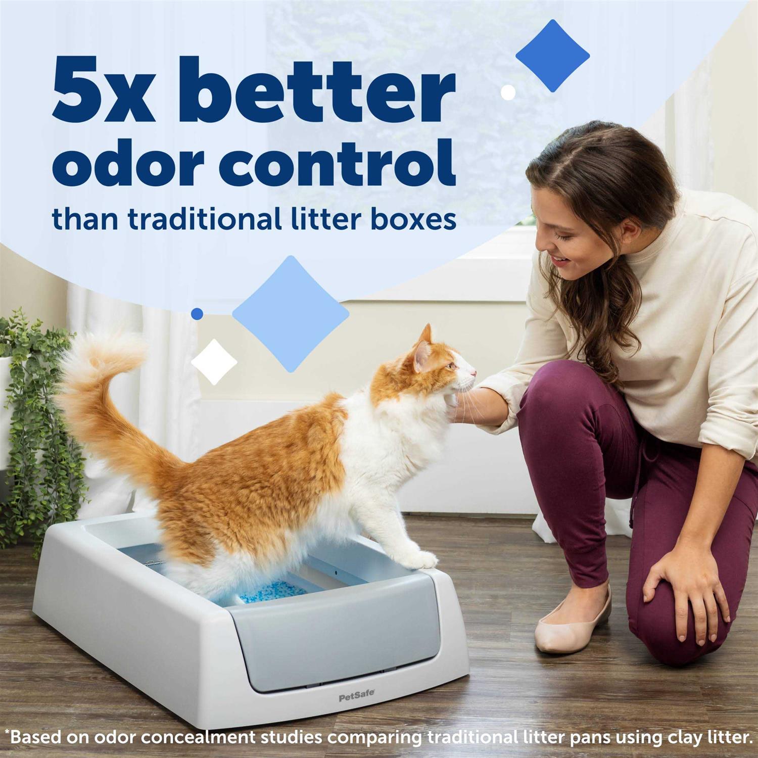 Alternative view of PetSafe ScoopFree Crystal Classic Self-Cleaning Litter Box