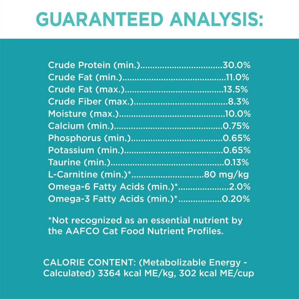 Alternative view of IAMS ProActive Health Weight & Hairball Care Adult Indoor Dry Cat Food
