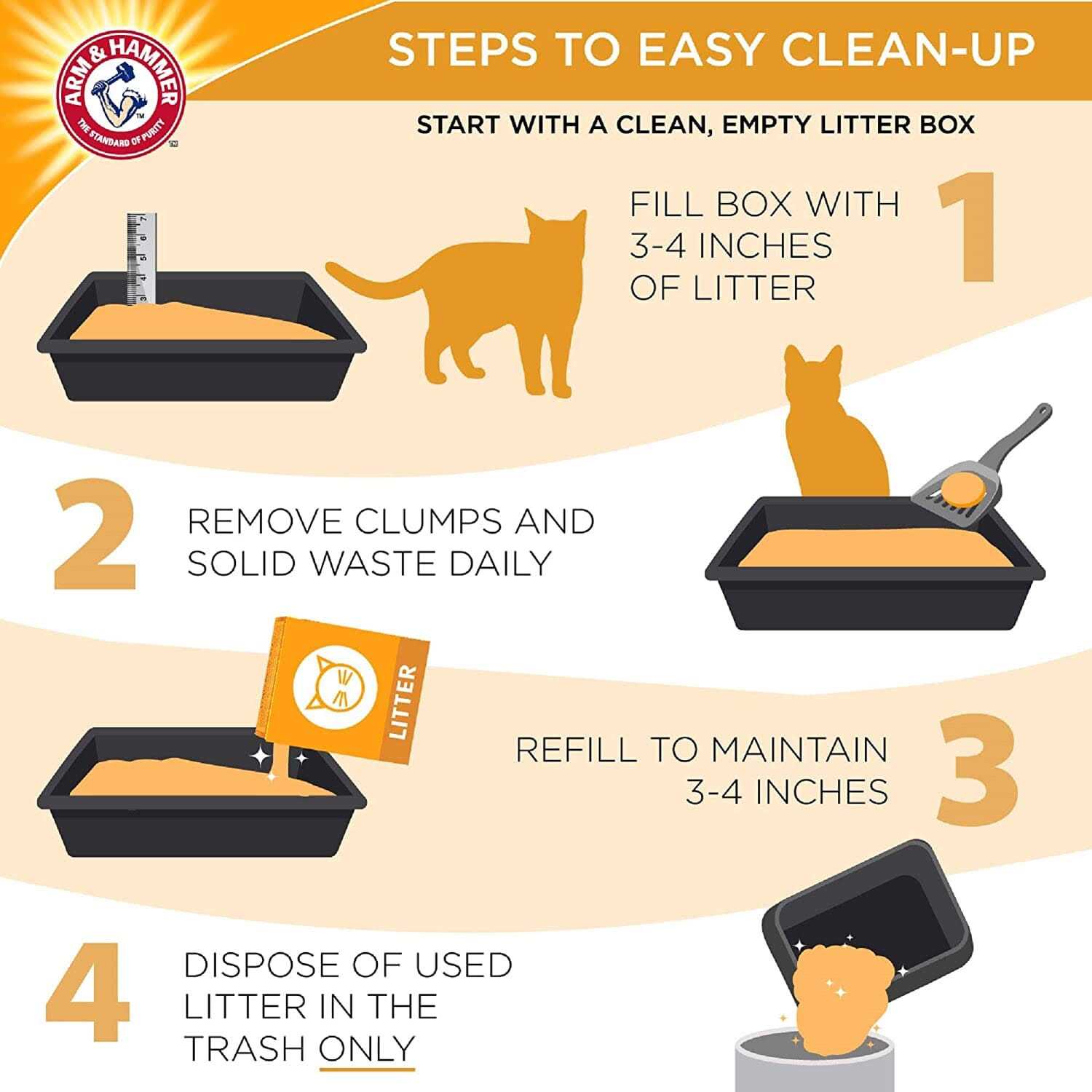 Arm & Hammer Clumping Multi Cat Litter