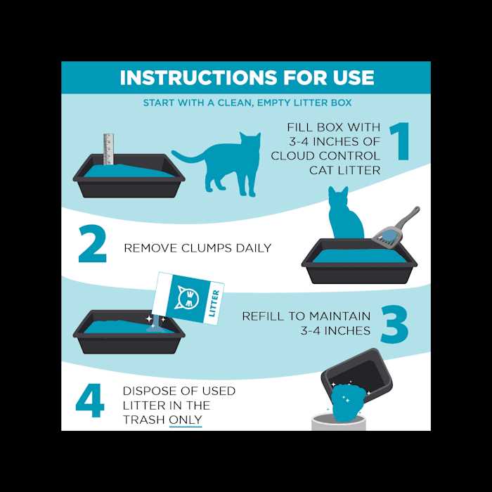 Alternative view of Arm & Hammer Cloud Control Clumping Multi-Cat Litter