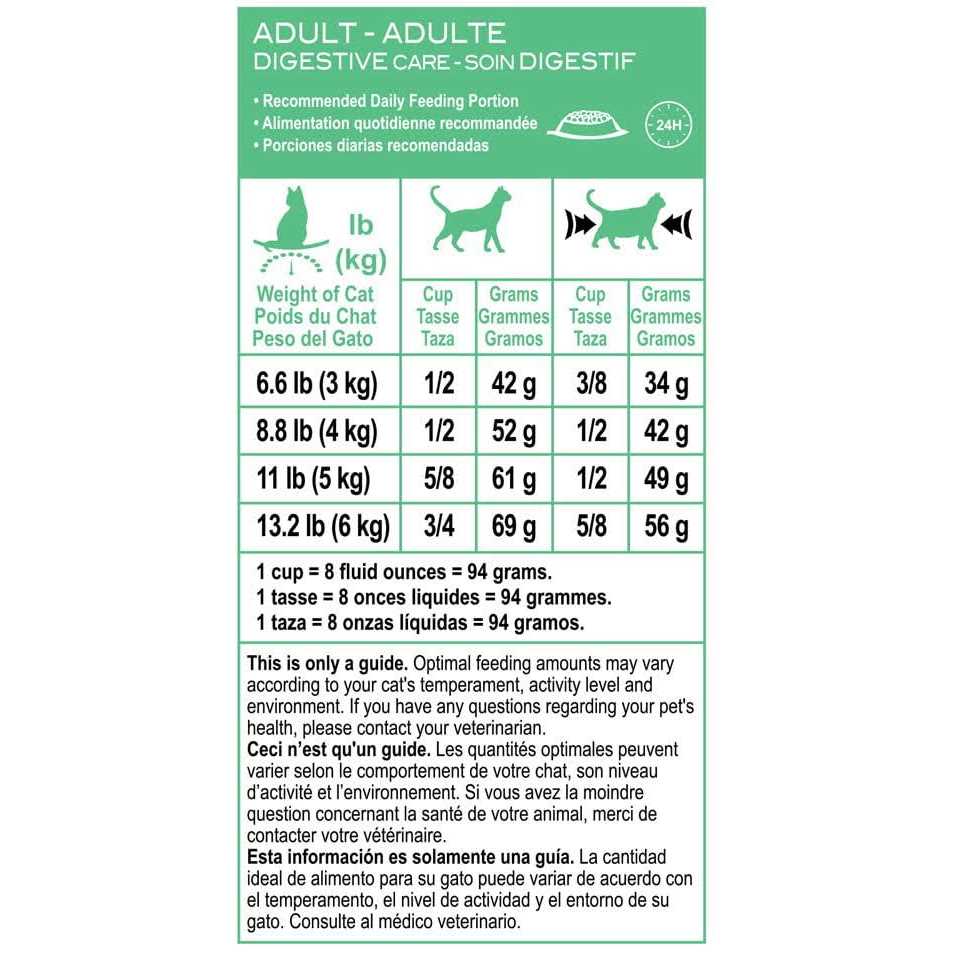 Alternative view of Royal Canin Feline Care Nutrition Digestive Care Adult Cat Dry Food
