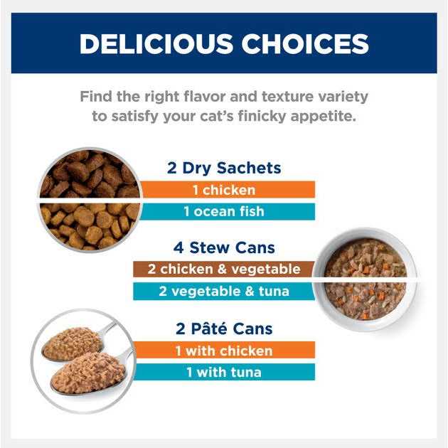 Alternative view of Hill's Prescription Diet k/d Kidney Care Starter Kit Variety Pack Cat Food