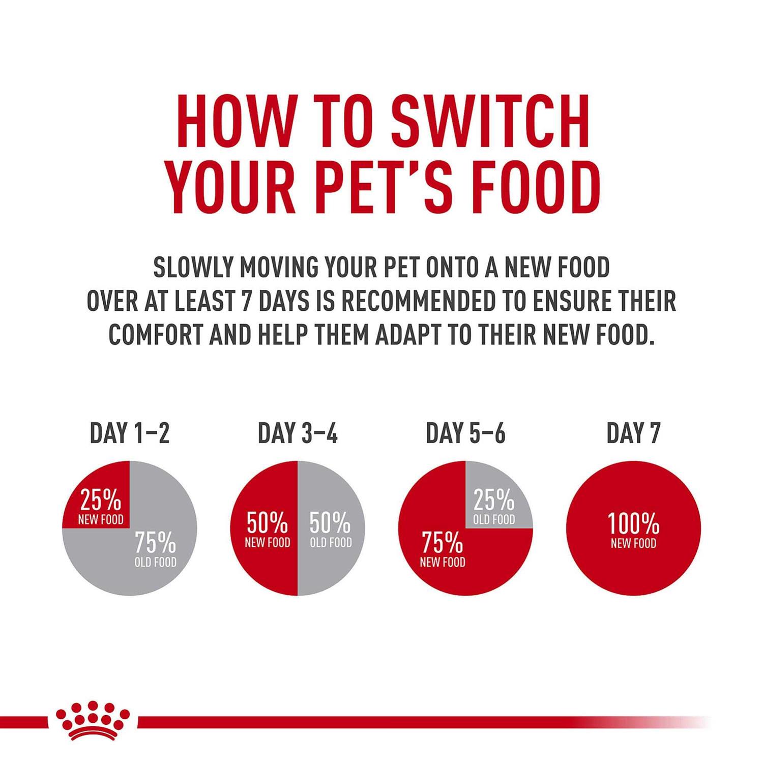 Alternative view of Royal Canin Felne Health Nutrition Special 33 Cat Dry Food