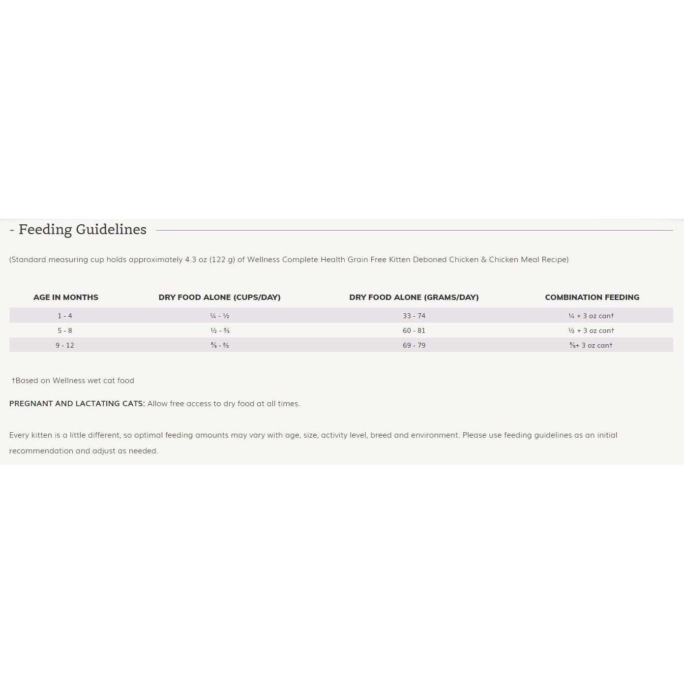 Alternative view of Wellness Complete Health Grain-Free Indoor Deboned Chicken Recipe Dry Cat Food