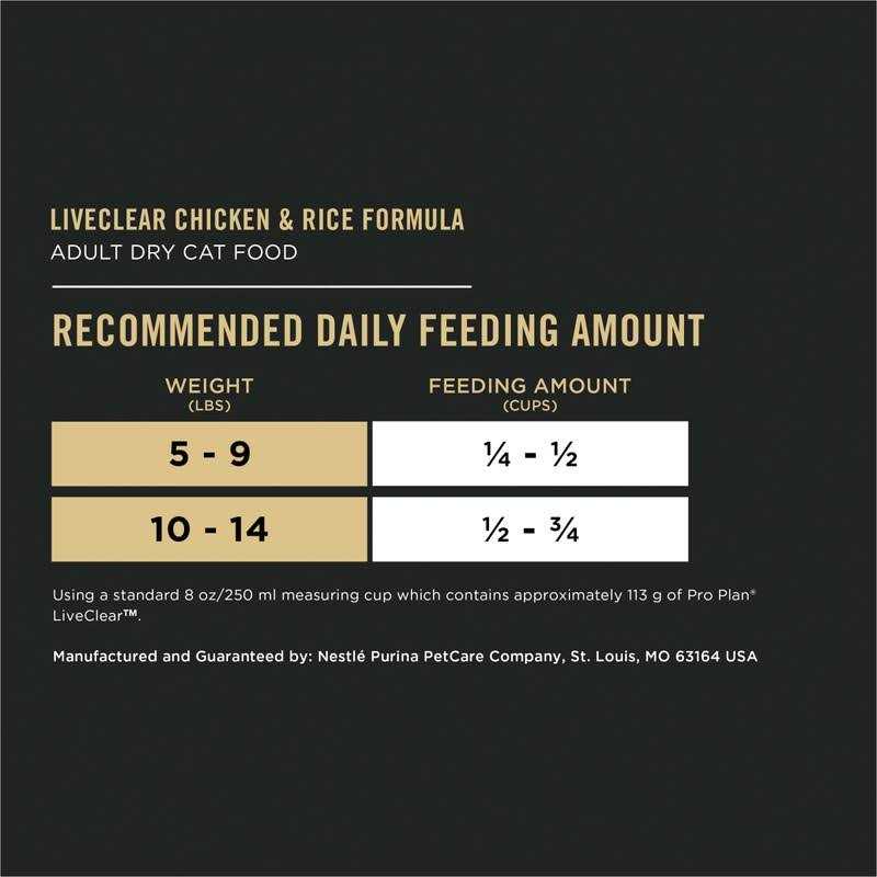 Alternative view of Purina Pro Plan Pro Plan LiveClear Starter Kit Featuring Pro Plan LiveClear Cat Food Chicken and Rice Formula and LiveClear Cat Shampoo 3.5 lb. Bag