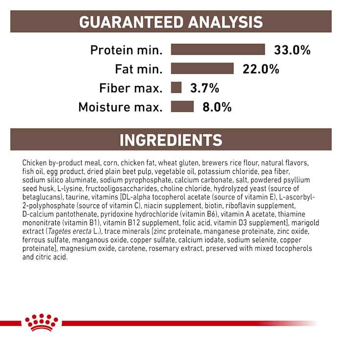 Alternative view of Royal Canin Veterinary Diet Feline Gastrointestinal Kitten Dry Cat Food