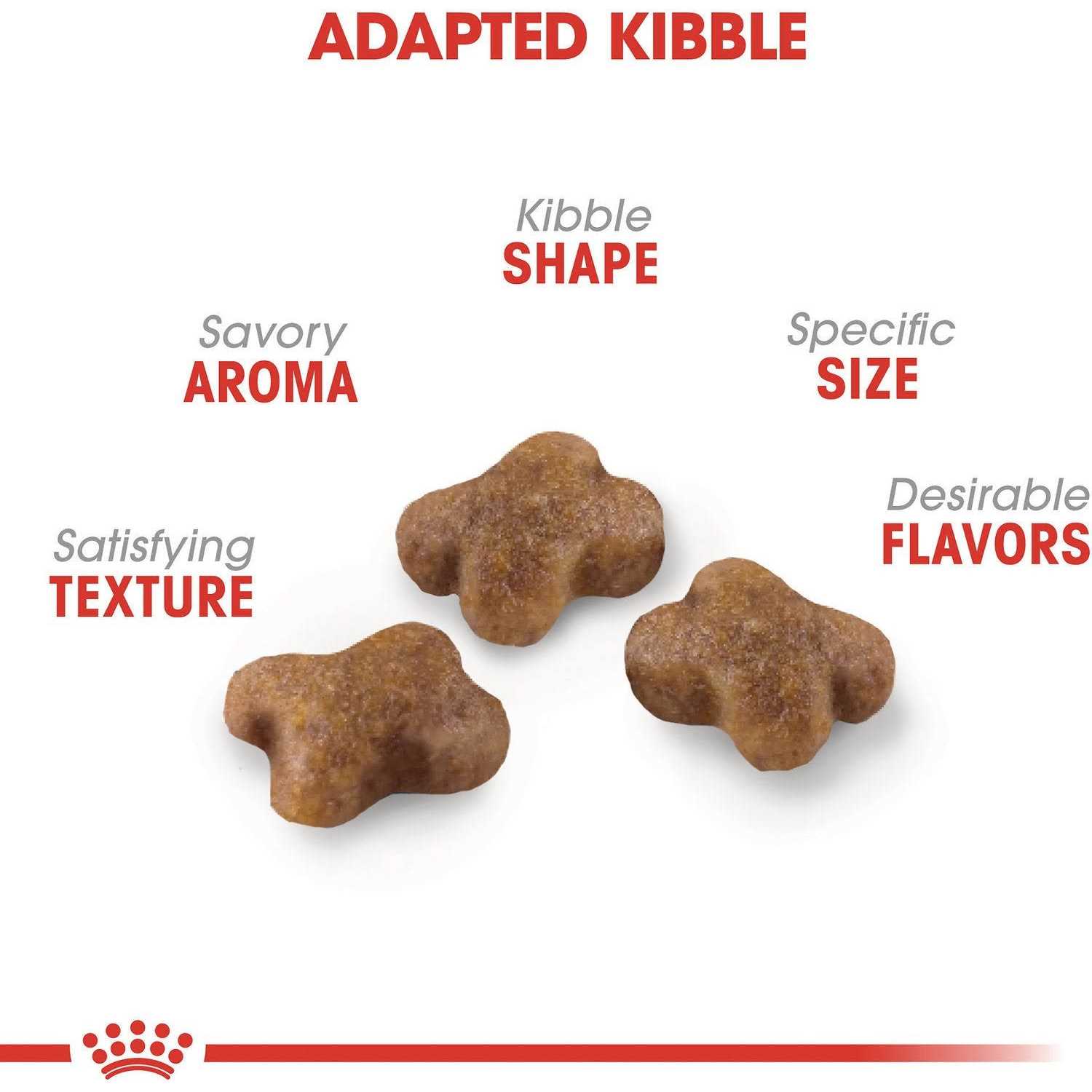 Alternative view of Royal Canin Kitten Feline Health Nutrition Kitten Dry Food