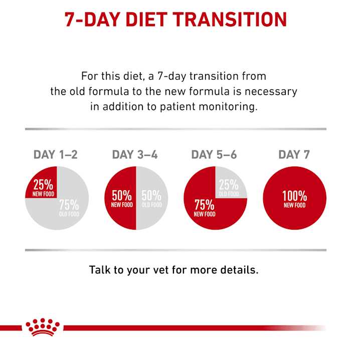 Alternative view of Royal Canin Veterinary Diet Feline Satiety Support Weight Management Adult Cat Loaf in Sauce Wet Food –