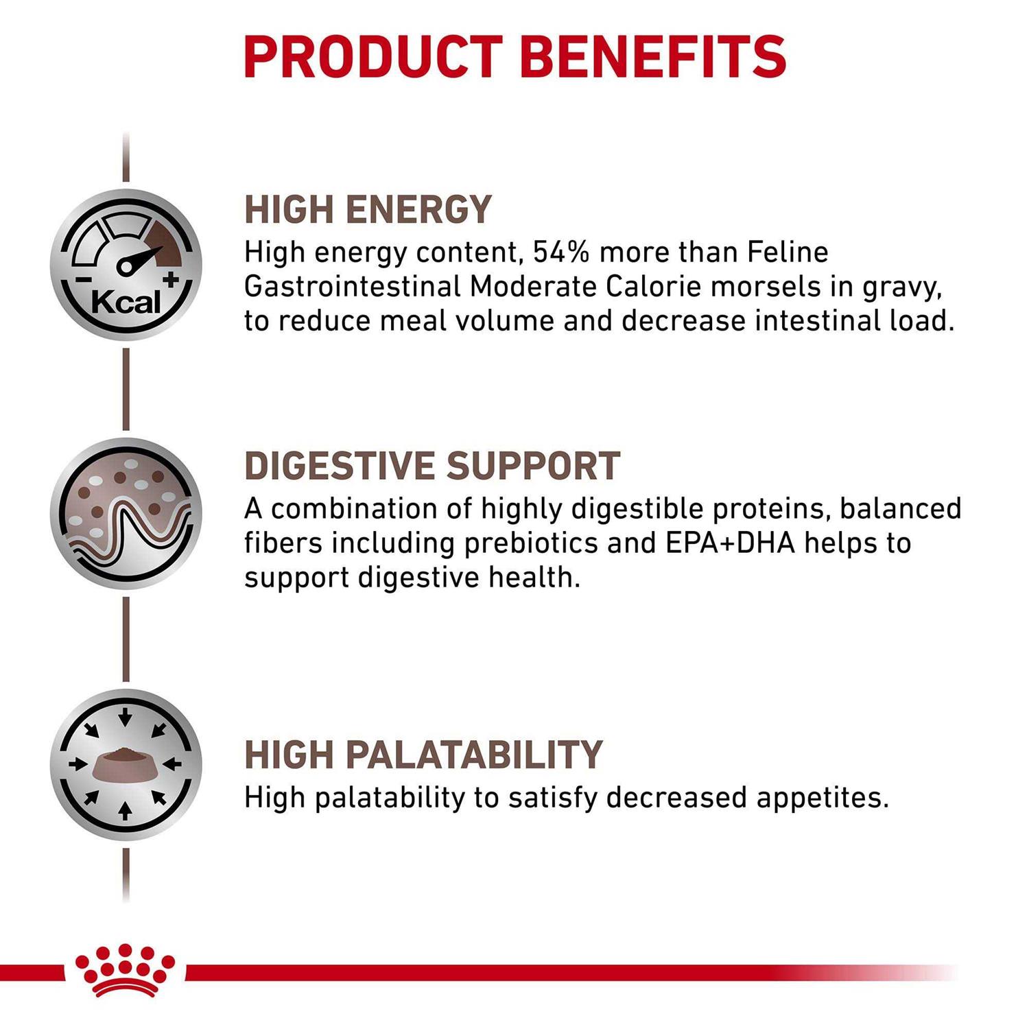 Alternative view of Royal Canin Veterinary Diet Gastrointestinal Loaf Canned Wet Cat Food