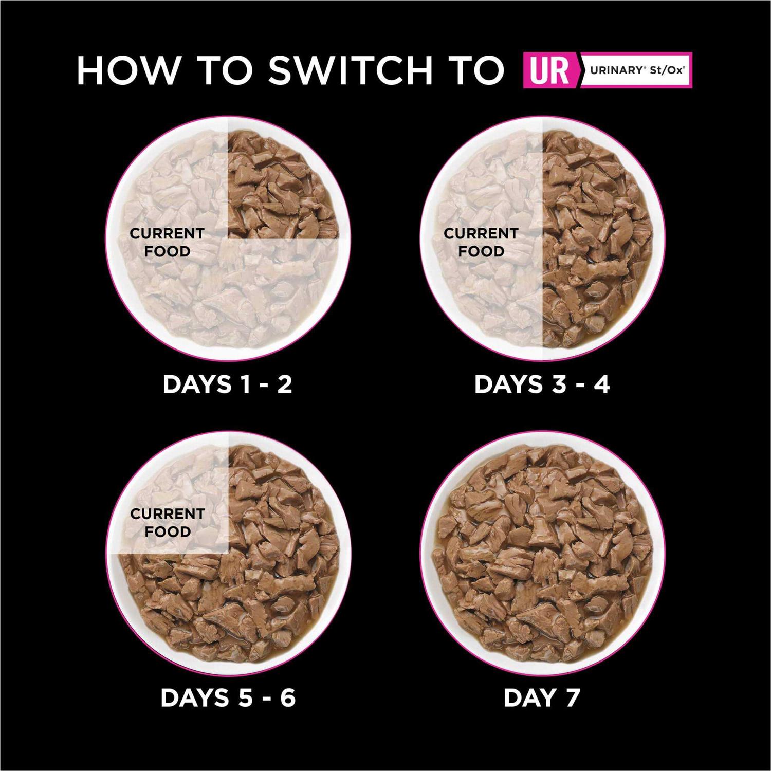 Alternative view of Purina Pro Plan Veterinary Diets UR Urinary St/Ox Savory Selects Feline Formula Recipe in Sauce Wet Cat Food