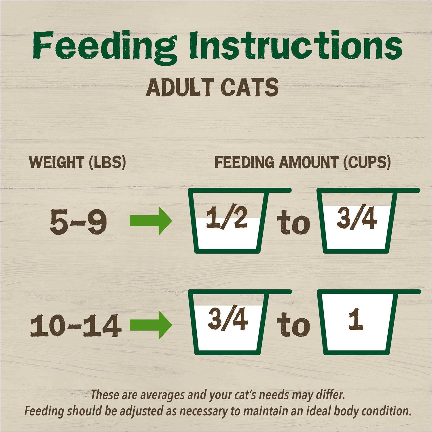 Alternative view of Purina Friskies Dry Cat Food Farm Favorites with Chicken