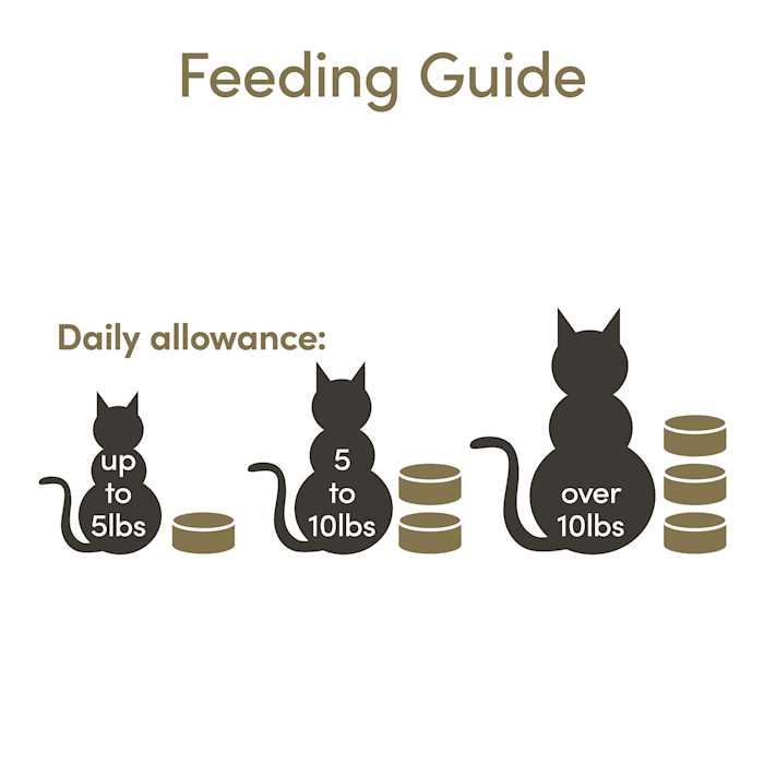 Alternative view of Applaws Natural Chicken Selection in Broth Cat Food Variety Pack