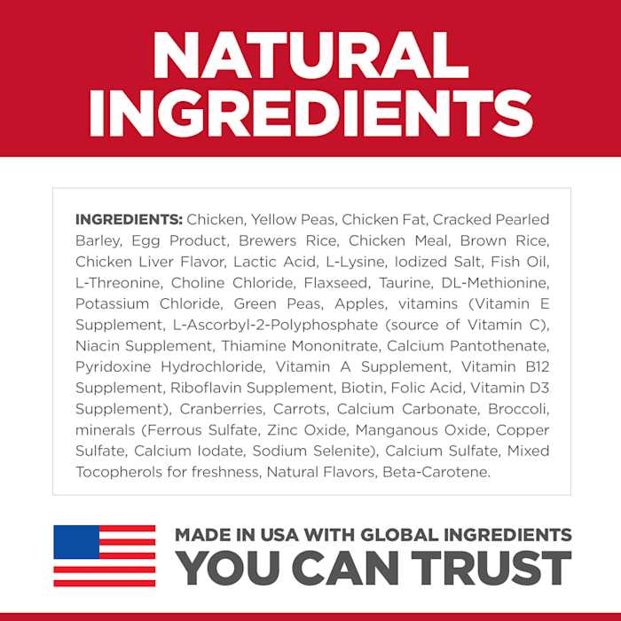 Alternative view of Hill's Science Diet Adult No Corn, Wheat or Soy Chicken Dry Cat Food