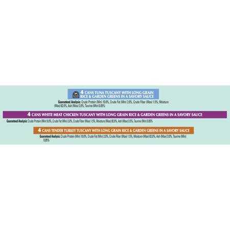 Fancy Feast Medleys Tuscany Wet Cat Food Variety Pack