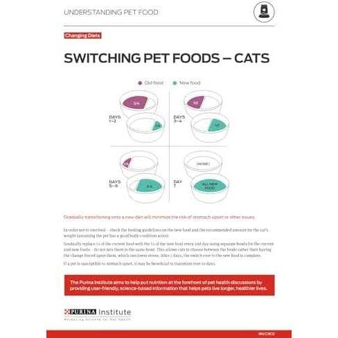 Alternative view of Purina Pro Plan Focus Kitten Flaked Ocean Whitefish & Tuna Entree Canned Cat Food